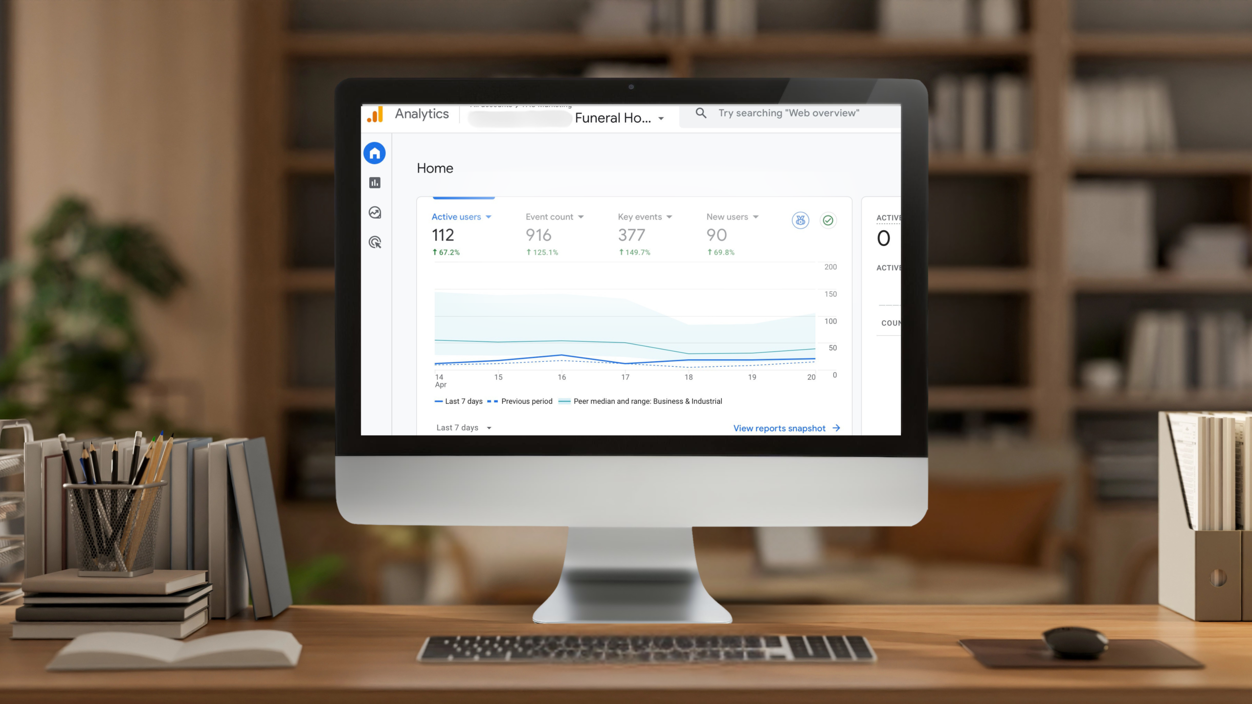 Website analytics displayed on a desktop computer